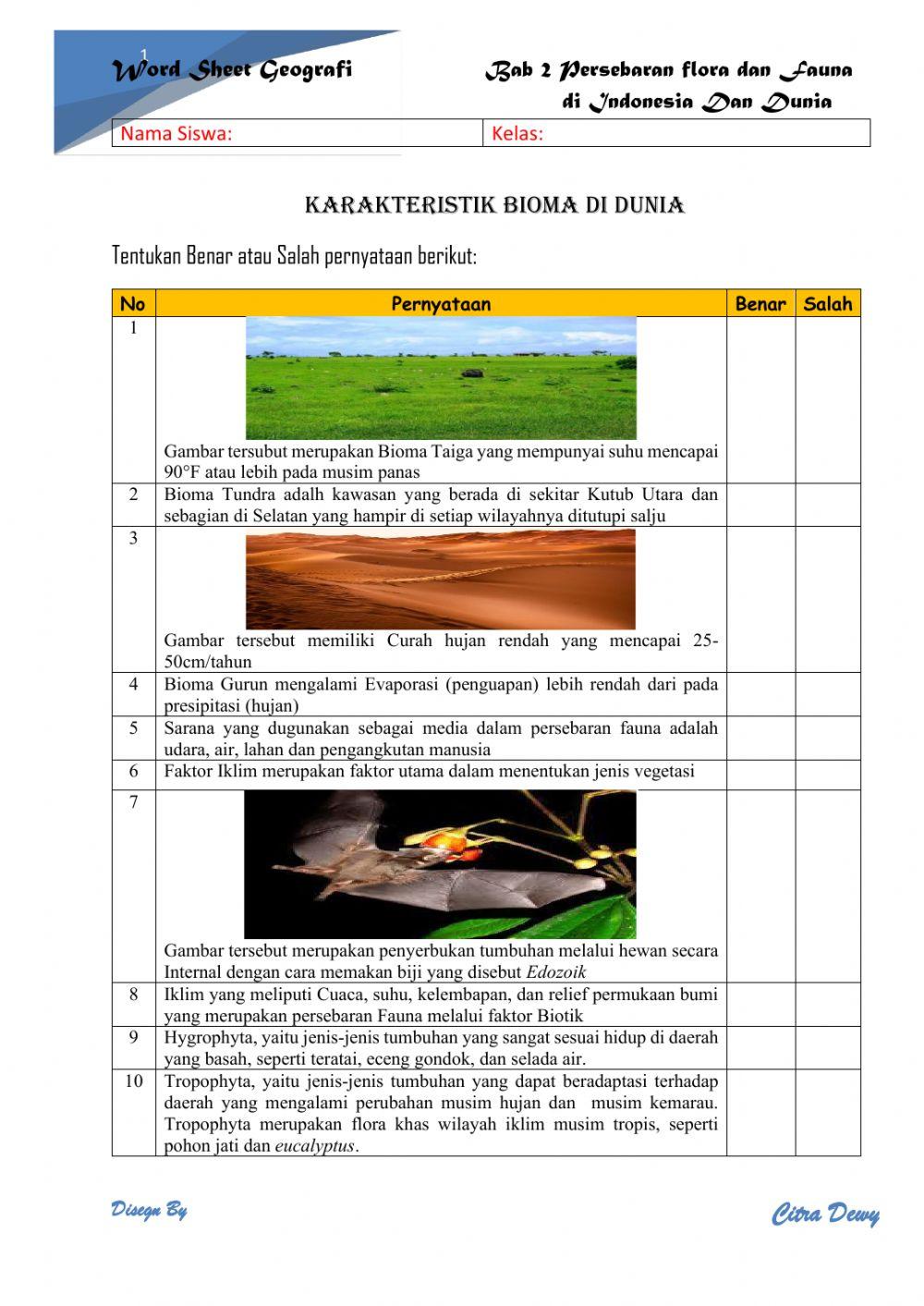 Kelas XI-KD 3.2-Karakteristik Bioma di Dunia by Citra Dewy