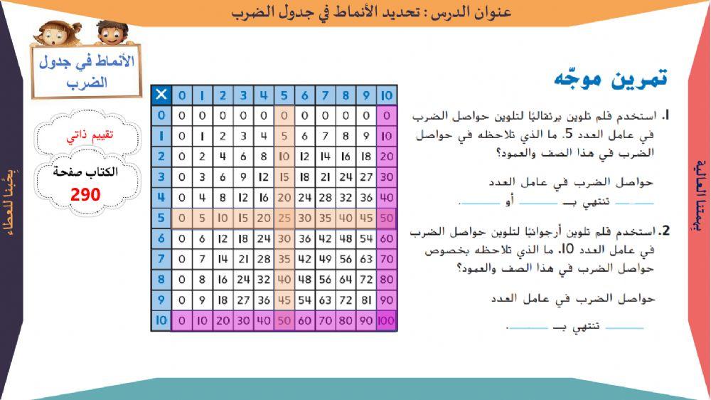 الأنماط في جدول الضرب