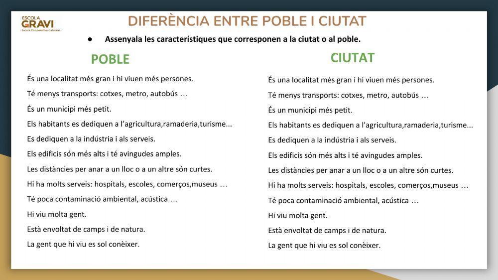 Diferència entre poble i ciutat