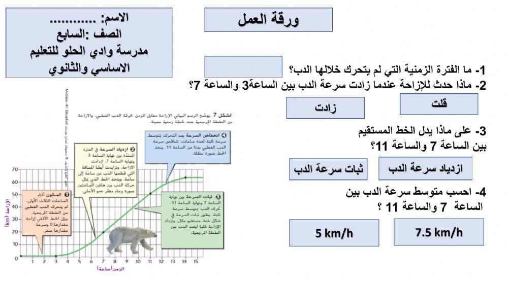 ورقة السرعة والازاحة باستخدام الرسم البياني