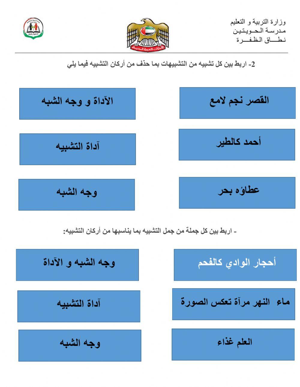 التشبيه البليغ