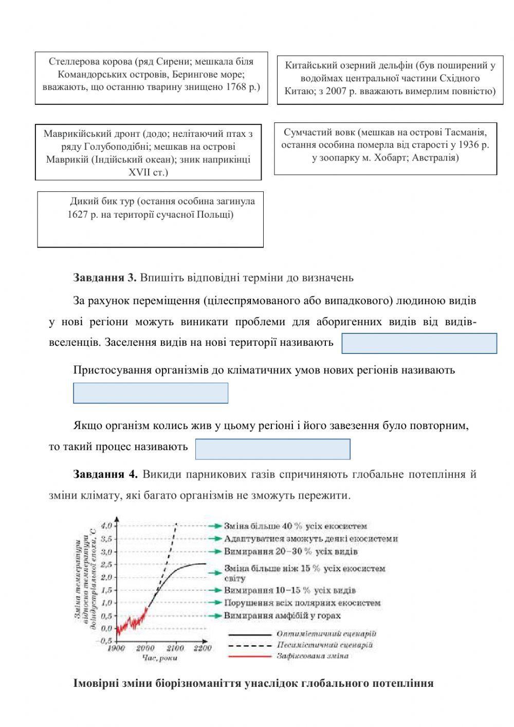 Антропічний вплив на біорізноманіття