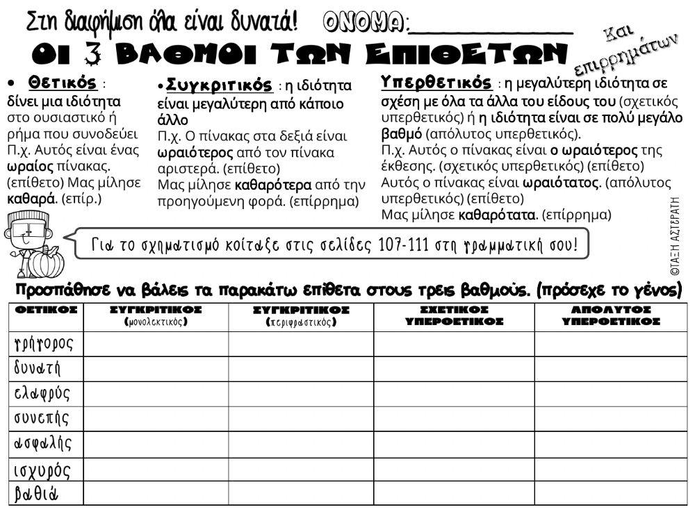 Παραθετικα επιθετων & επιρρηματων