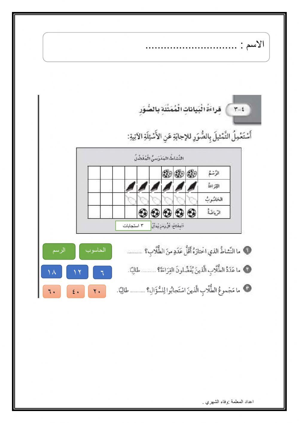 قراءة البيانات الممثلة بالصور