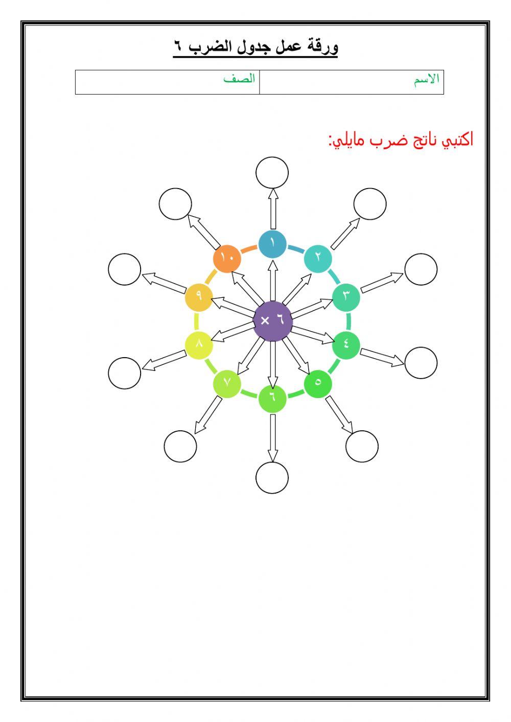 جدول الضرب 6