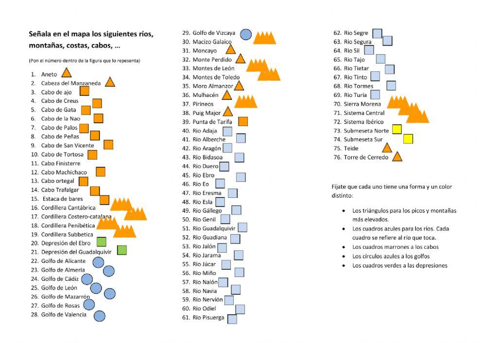 Relieve, costas y ríos de España