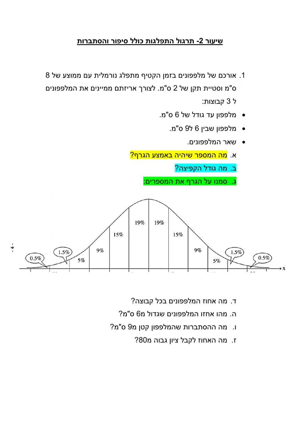 התפלגות נורמלית