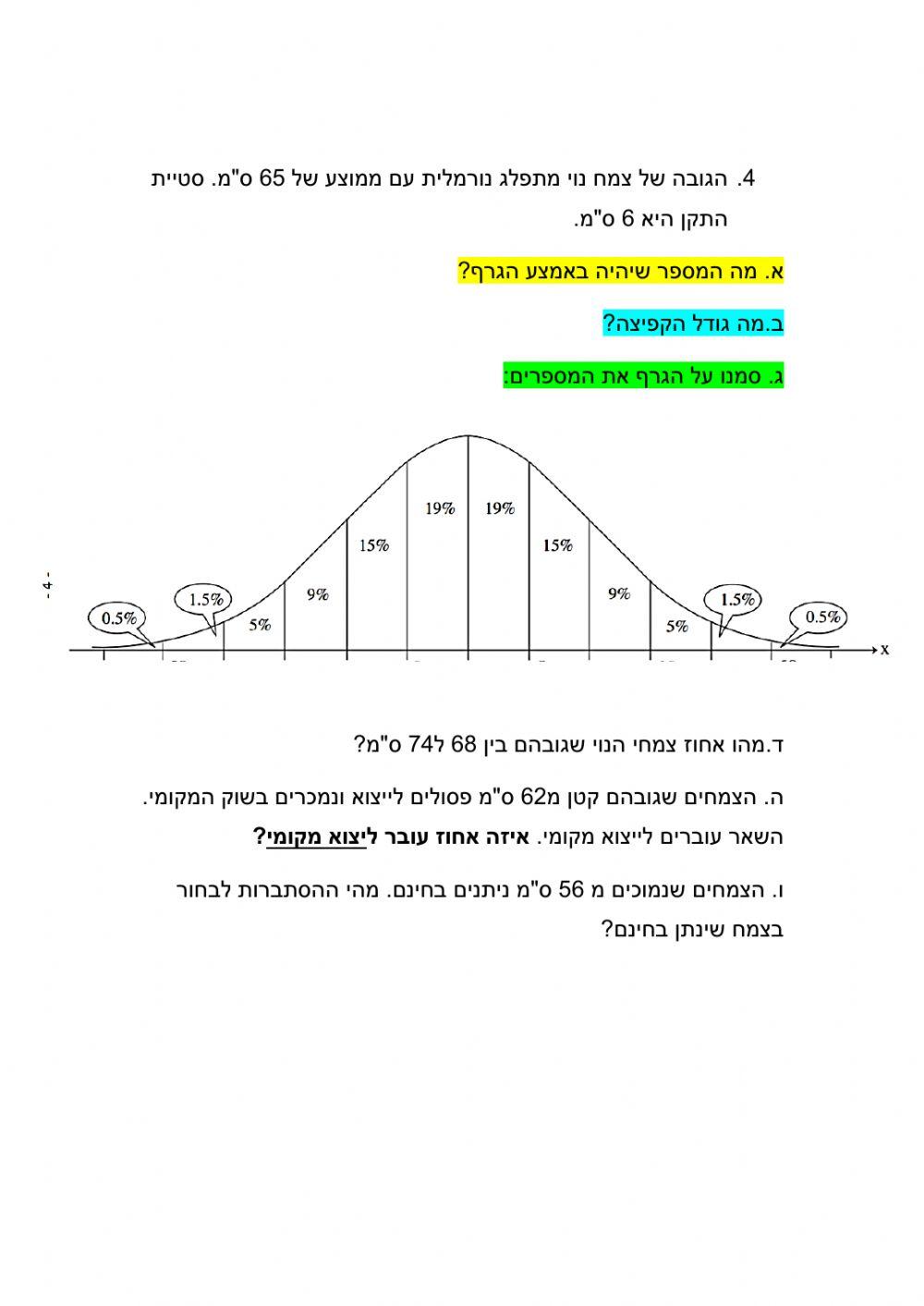 התפלגות נורמלית