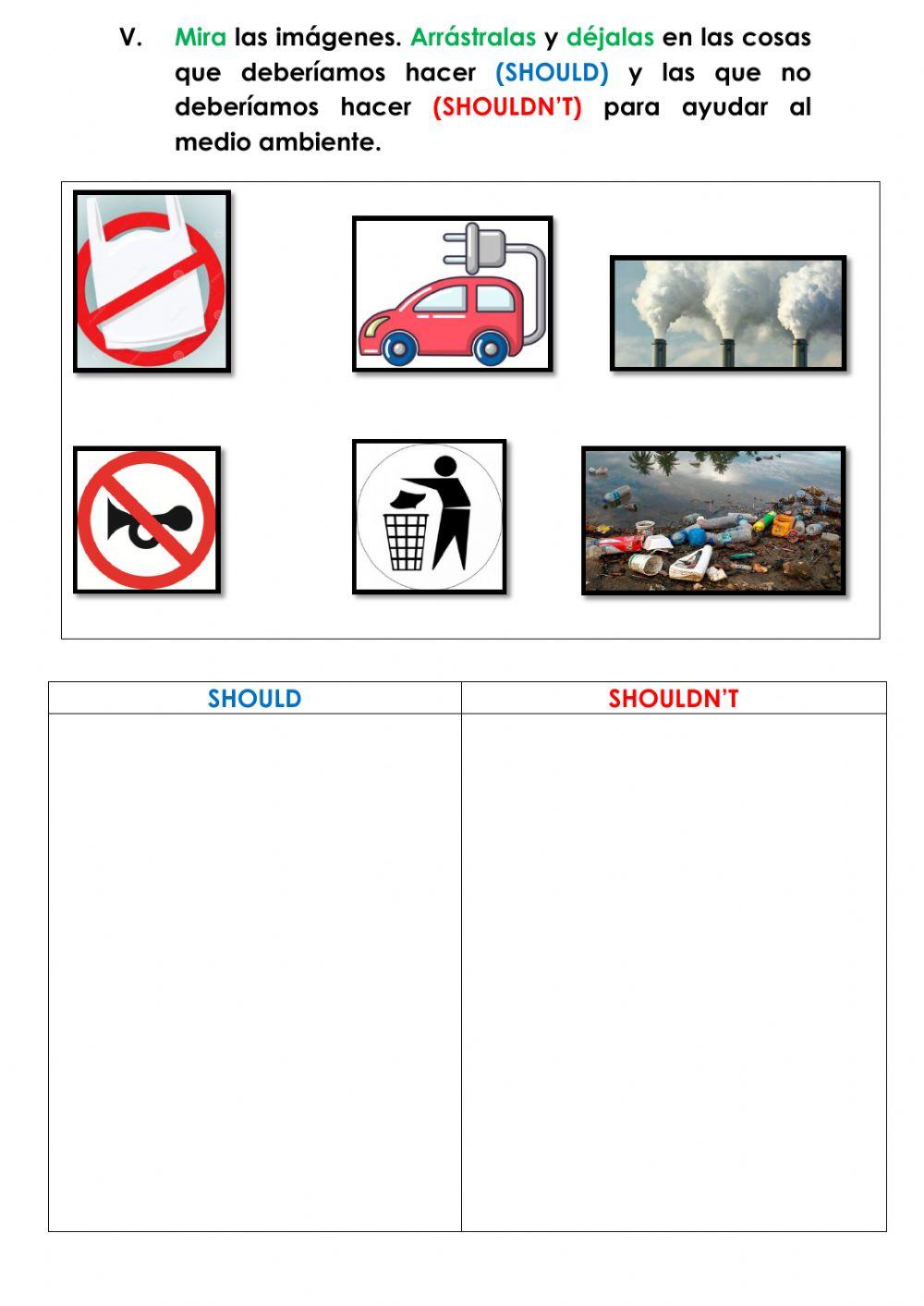 Recomendations to avoid pollution
