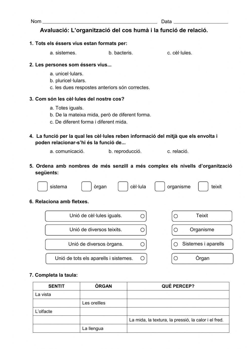 L'organització del cos humà i la funció de relació