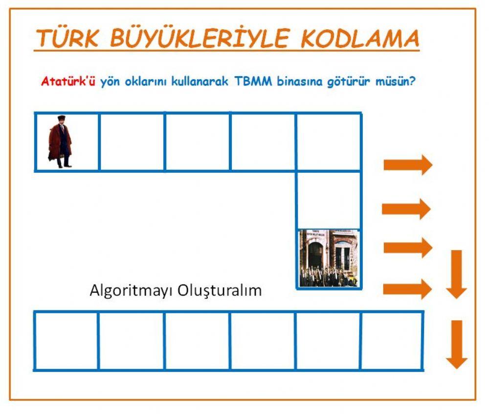 TÜRK BÜYÜKLERİYLE KODLAMA -Atatürk TÜRK BÜYÜKLERİYLE KODLAMA -Atatürk