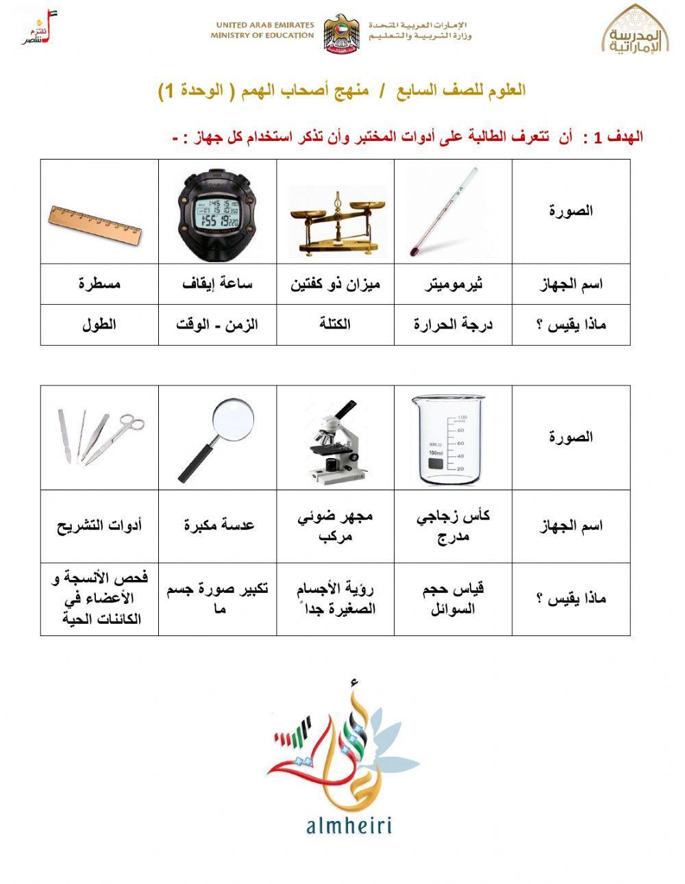 منهج أصحاب الهمم الوحدة الأولى