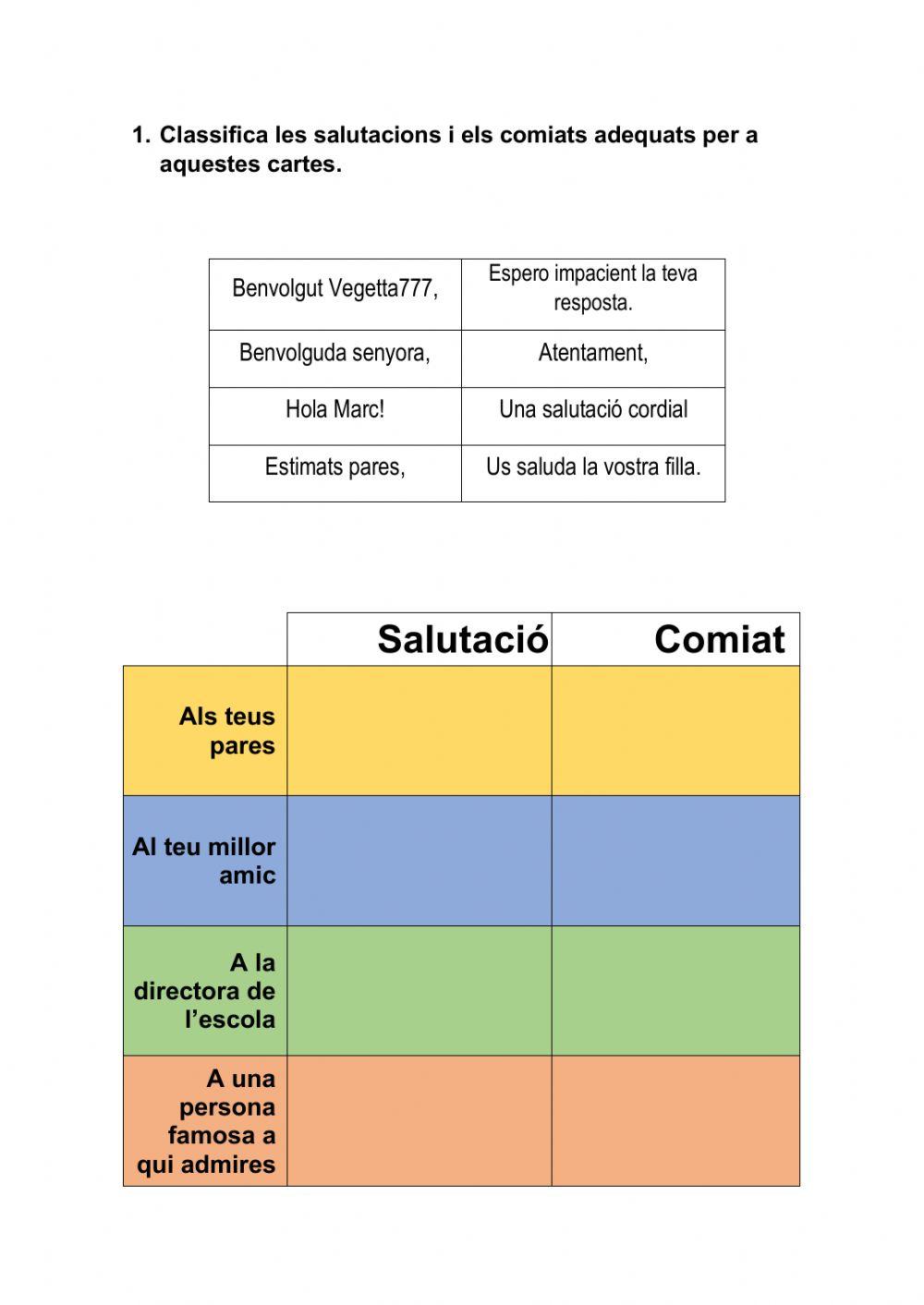 Estructura de la carta