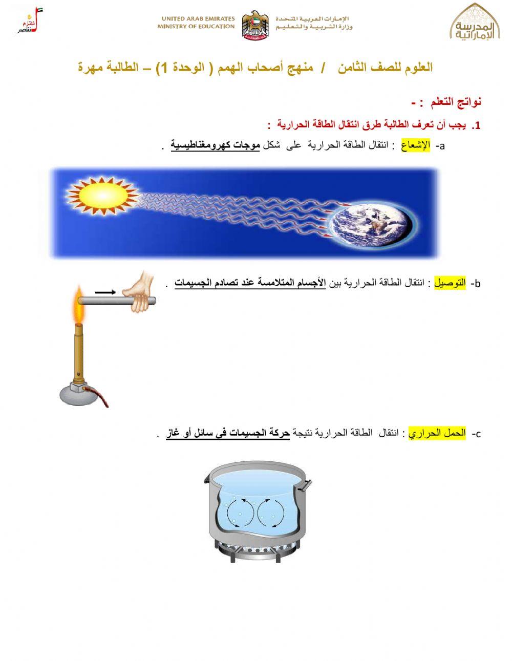 منهج أصحاب الهمم الوحدة الأولى