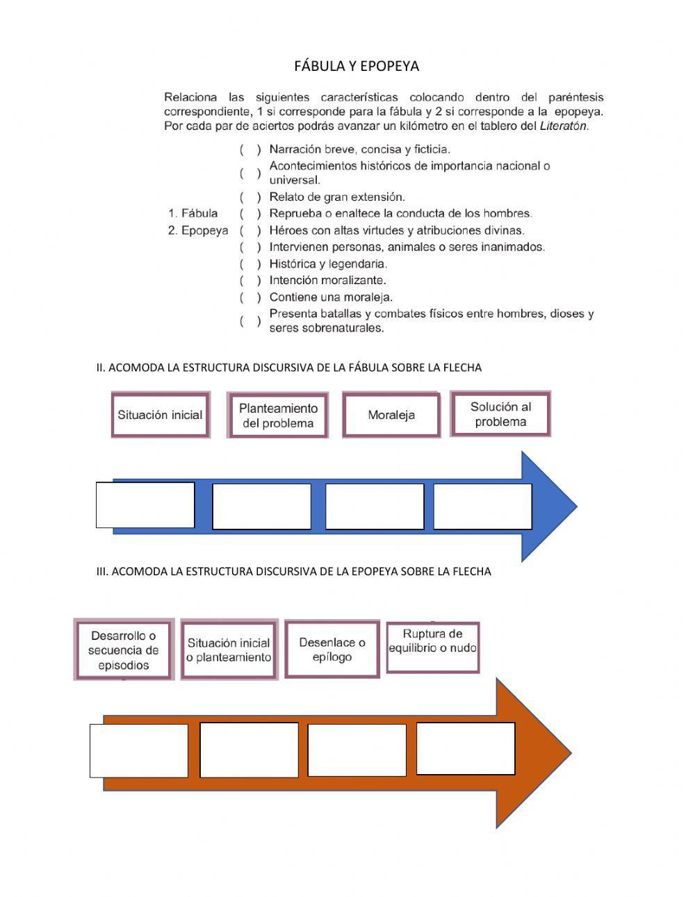La fábula y epopeya