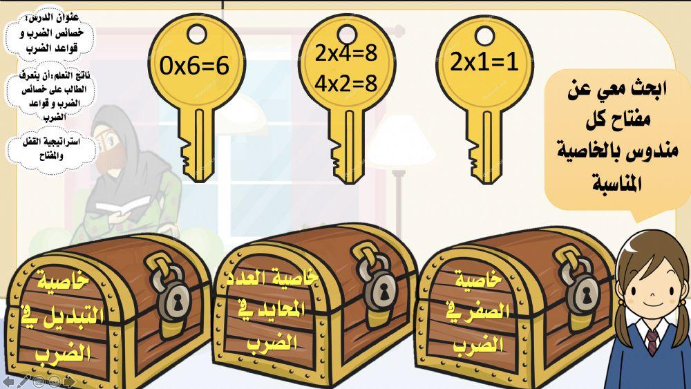 خصائص الضرب و قواعد القسمة