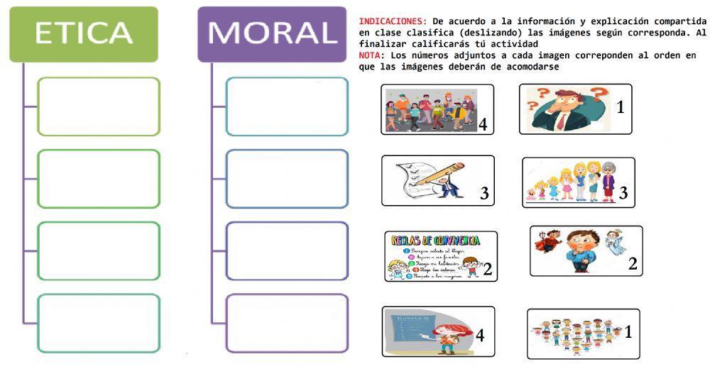 Moral yética diferencias