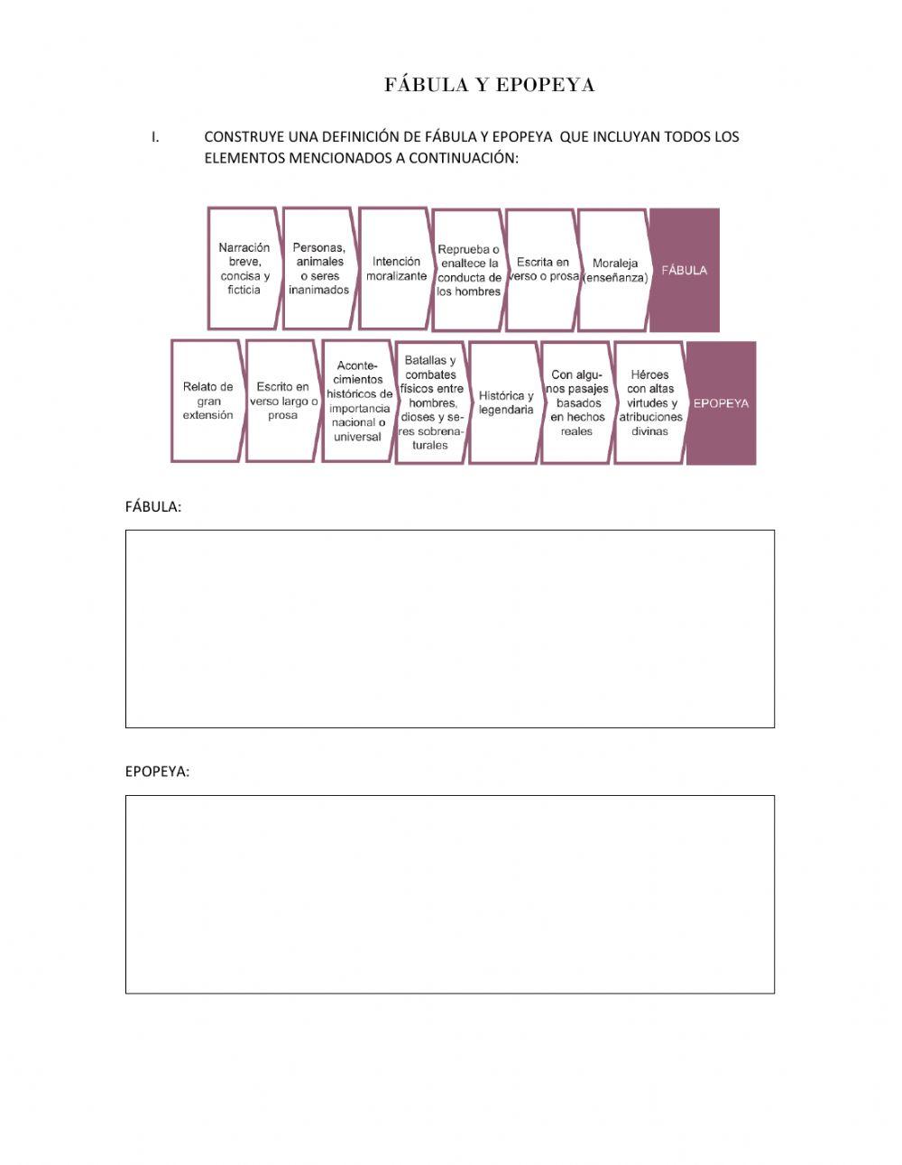 Fábula y epopeya