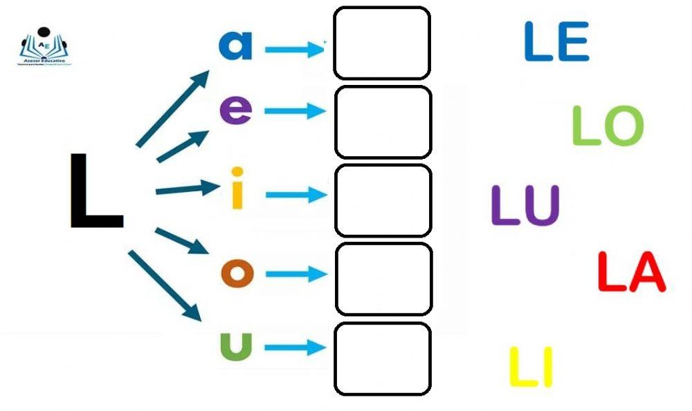 Conociendo silabas con L worksheet | Live Worksheets