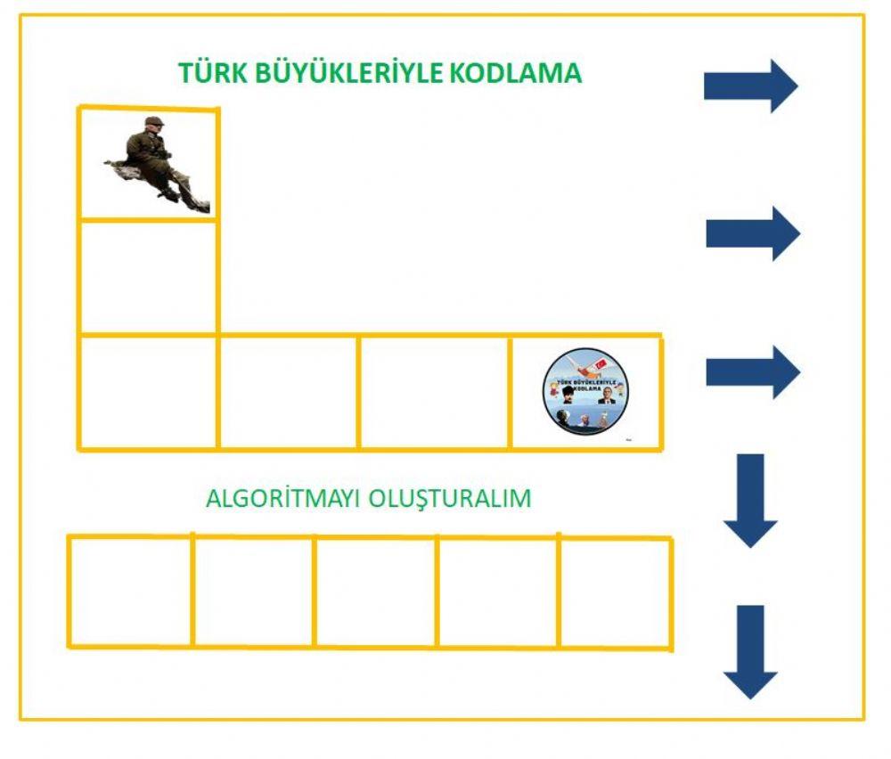TÜRK BÜYÜKLERİYLE KODLAMA LOGO TÜRK BÜYÜKLERİYLE KODLAMA LOGO