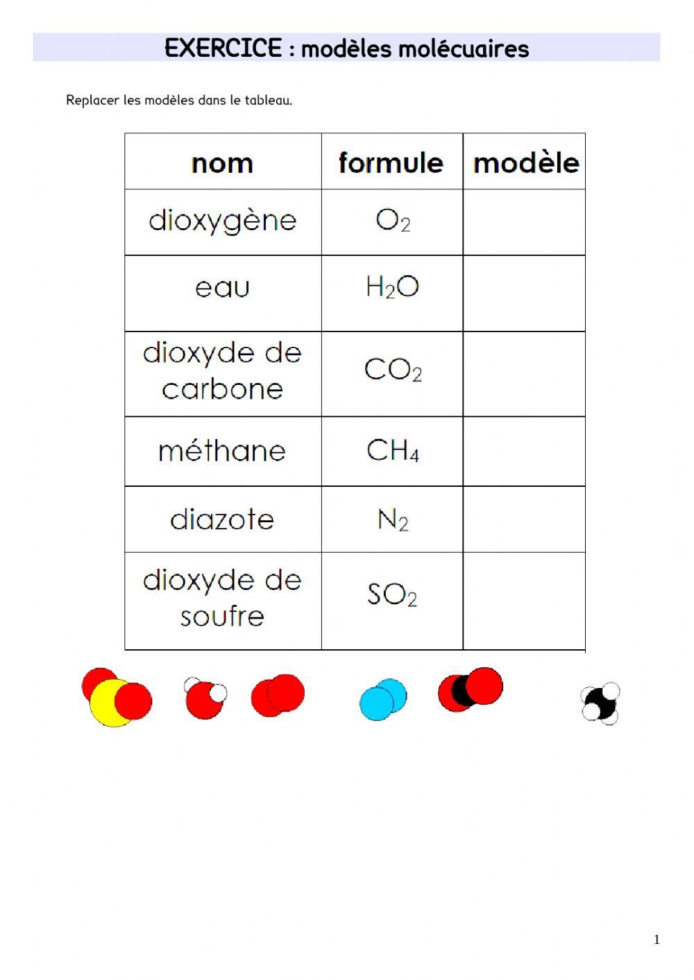 Modèles moléculaires