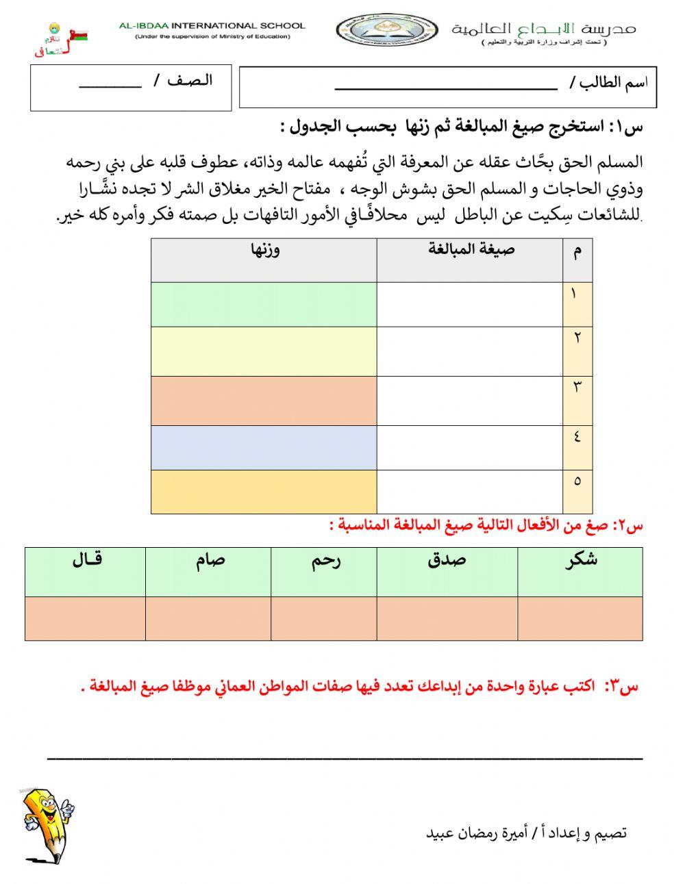 صيغ المبالغة تدريبات