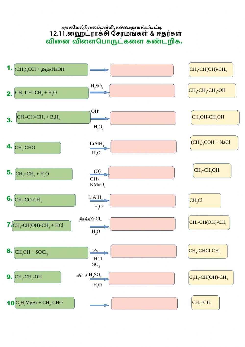 12 .11.ஆல்கஹால்கள்
