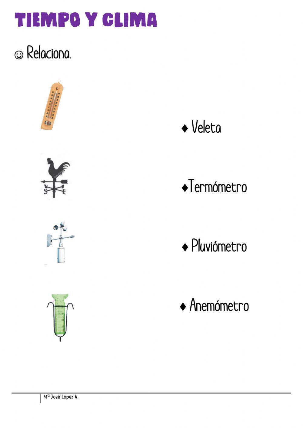 Fenómenosatmosféricos