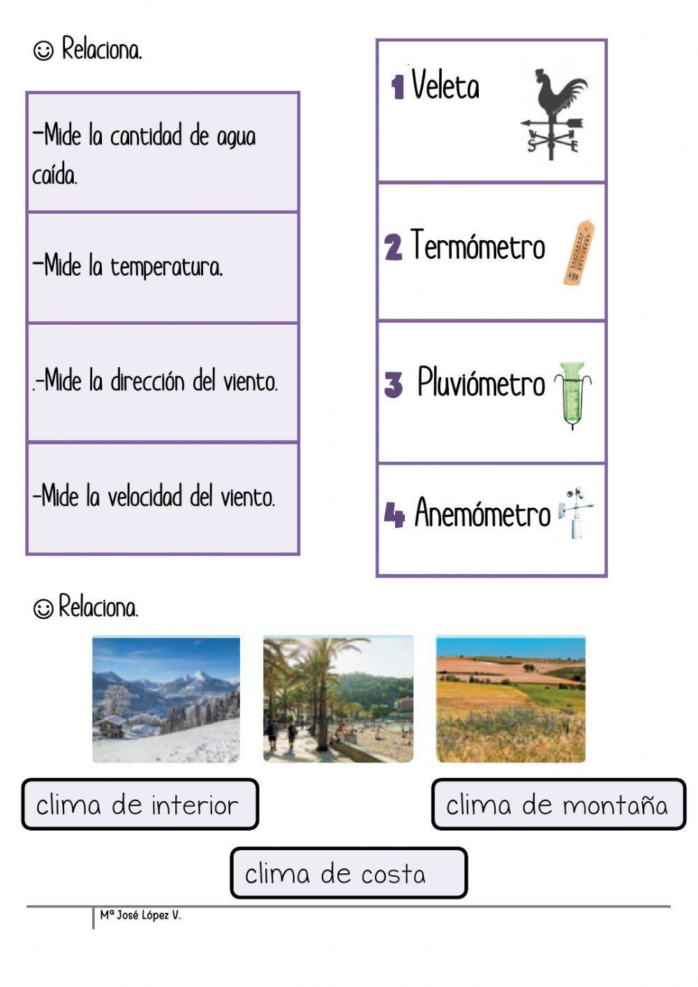 Fenómenosatmosféricos