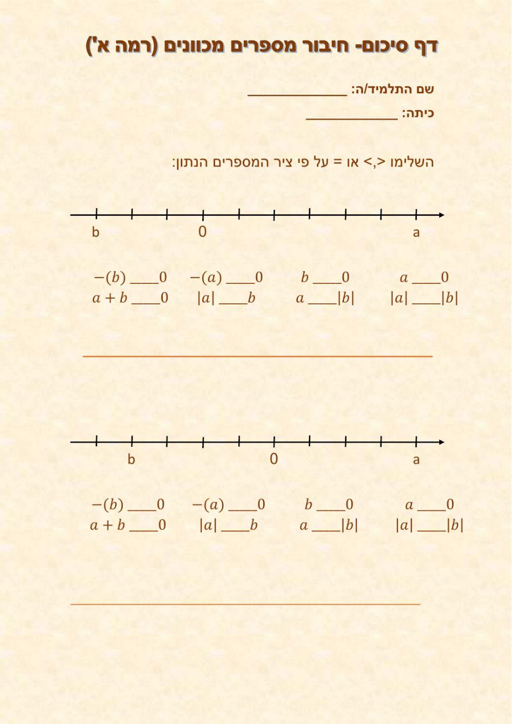 תרגיל מסכם בחיבור מספרים מכוונים