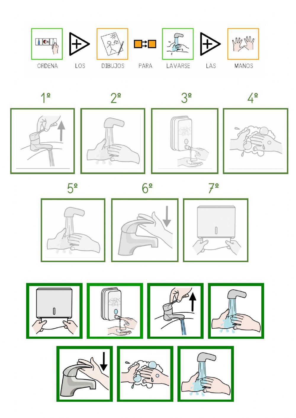 Lavado de manos: ordena la secuencia