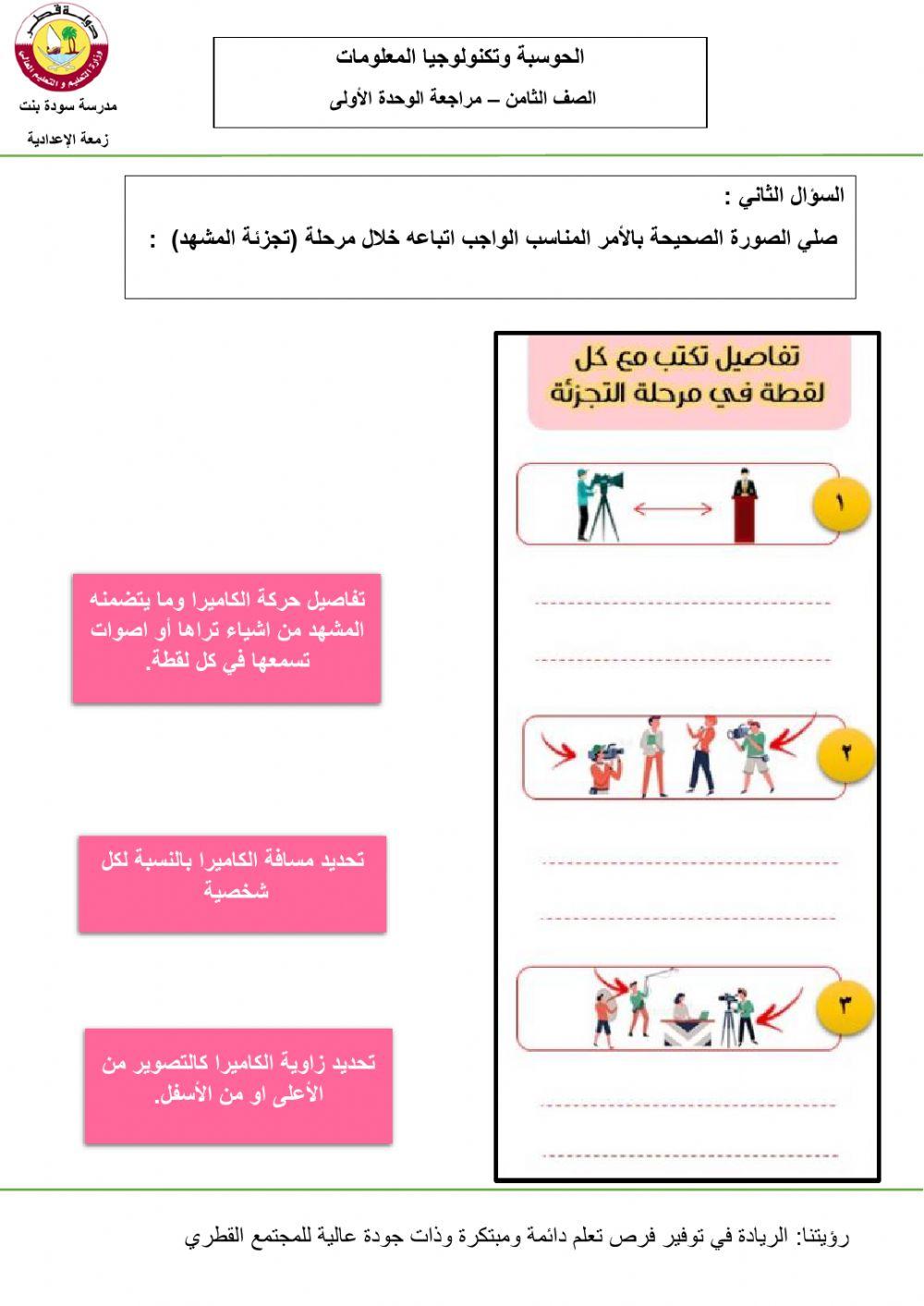 مراحل التخطيط للقصص المصورة