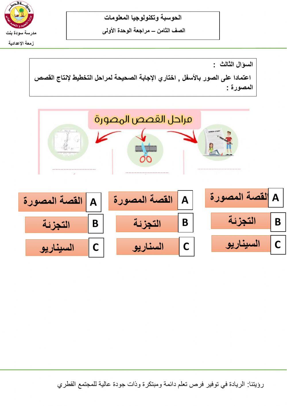 مراحل التخطيط للقصص المصورة