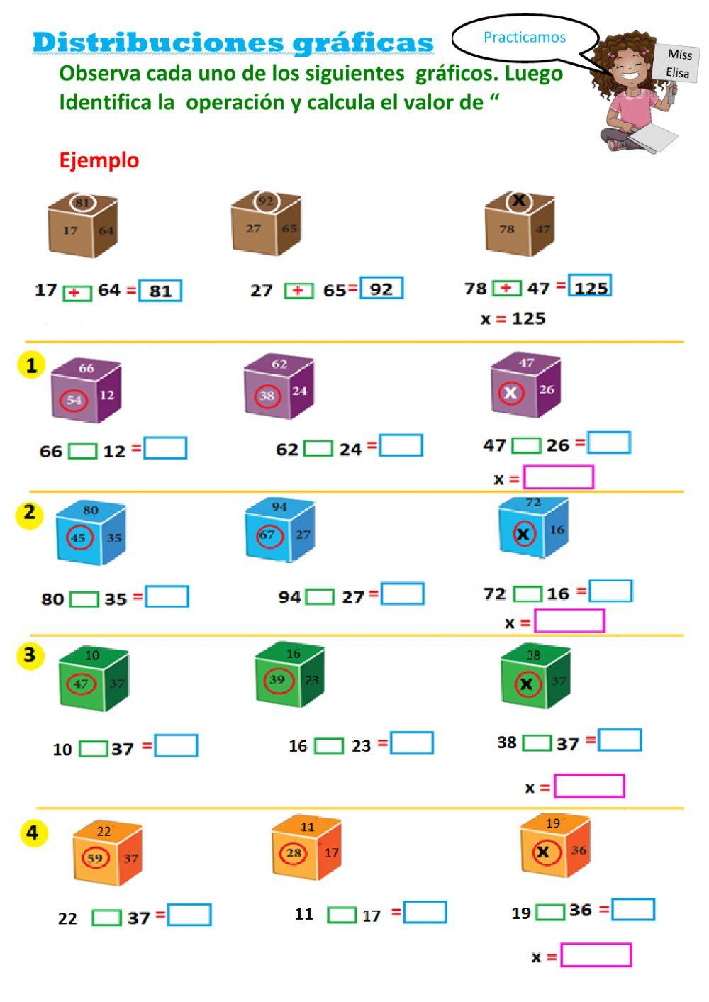 Distribuciones gráficas
