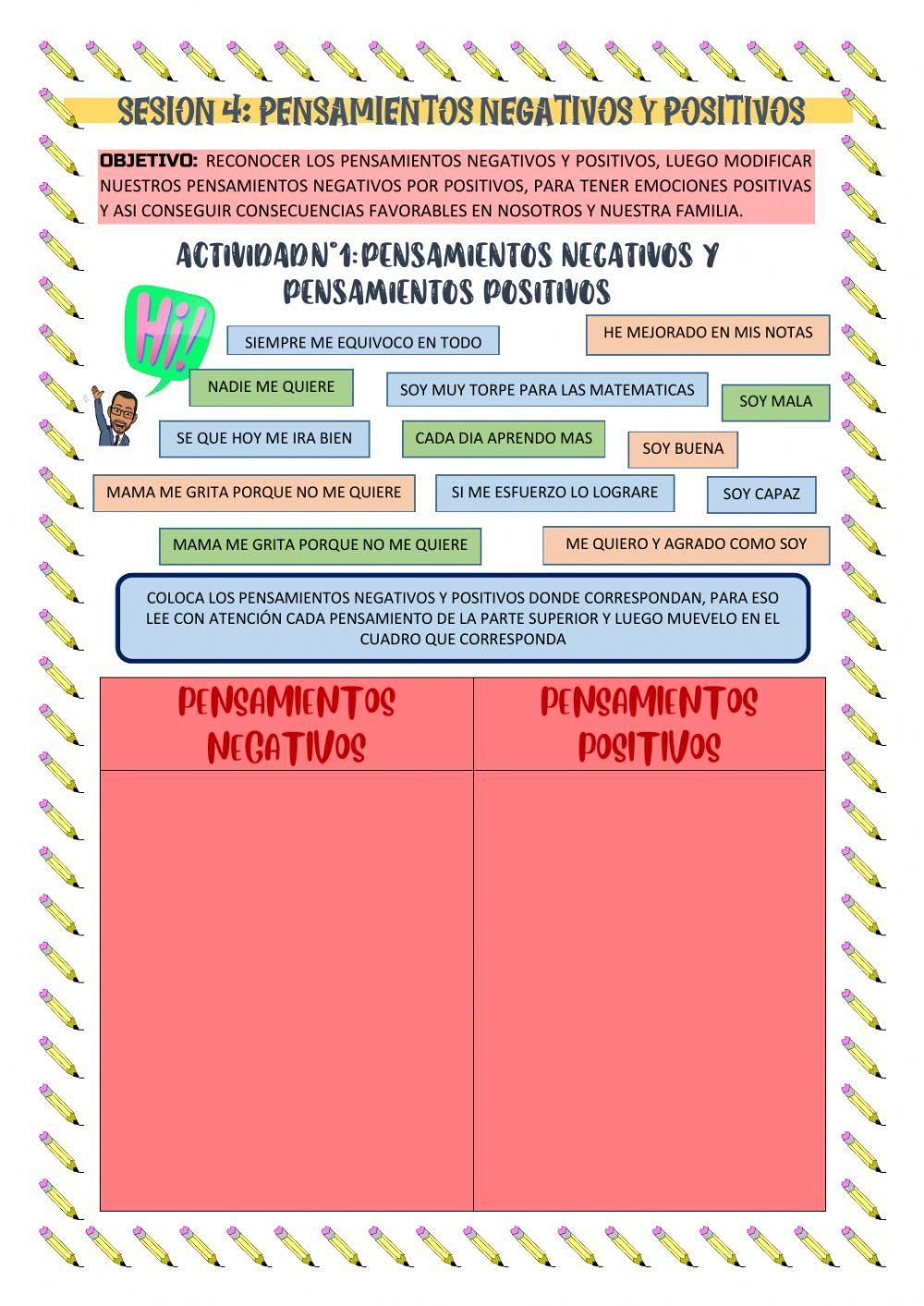 Pensamientos positivos y negativos