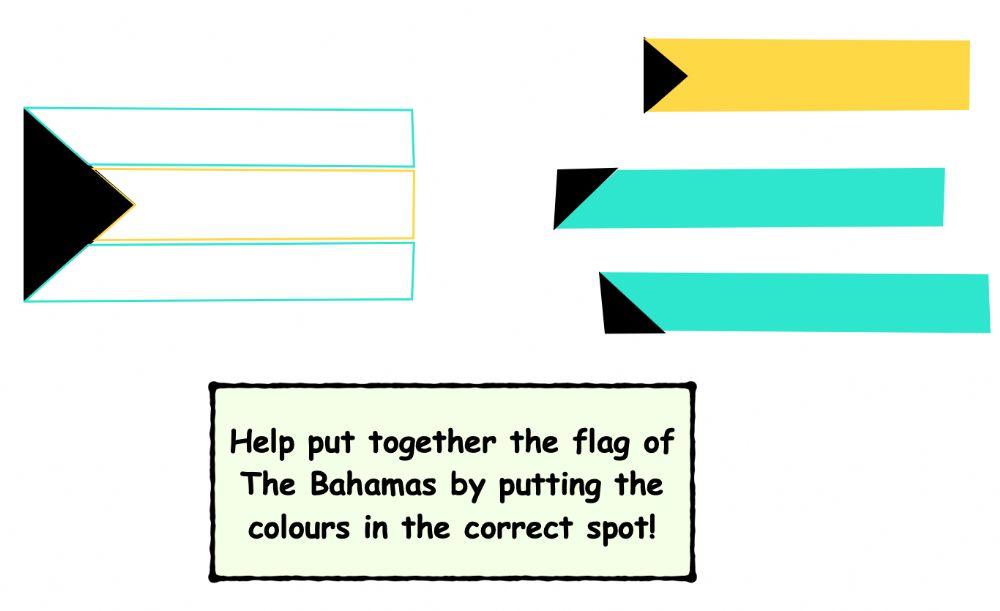 The flag of The Bahamas Flag 