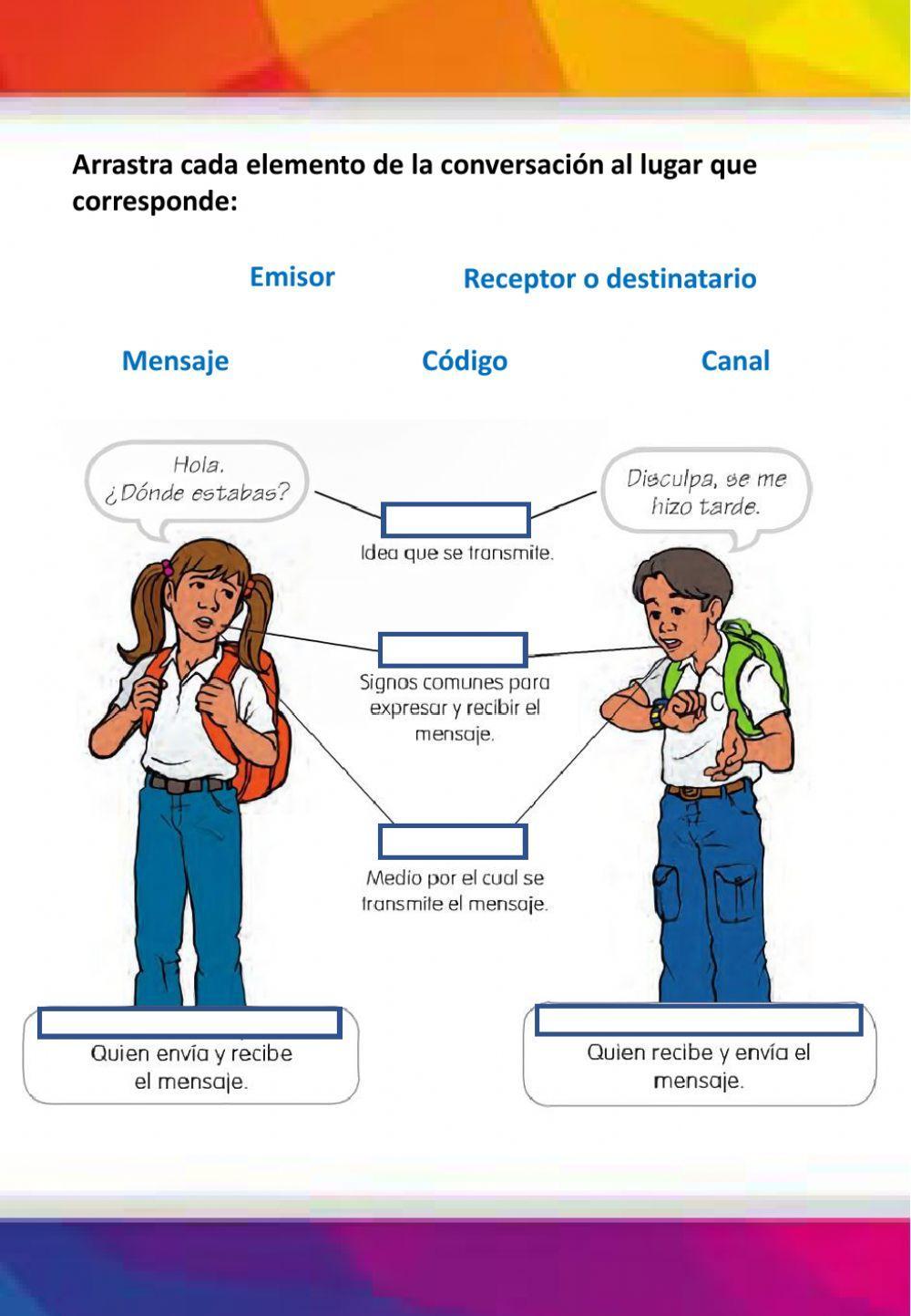 La conversación La conversación