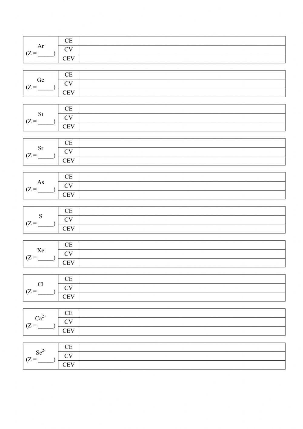Configuración electrónica
