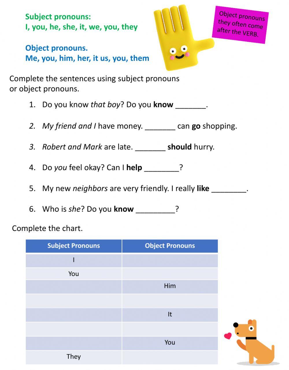 Subject and object pronouns