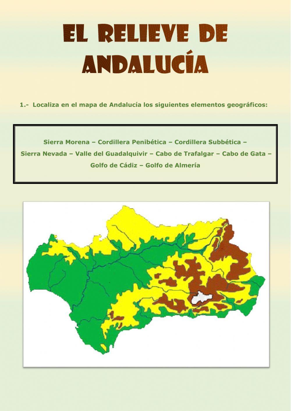 El Relieve de Andalucía