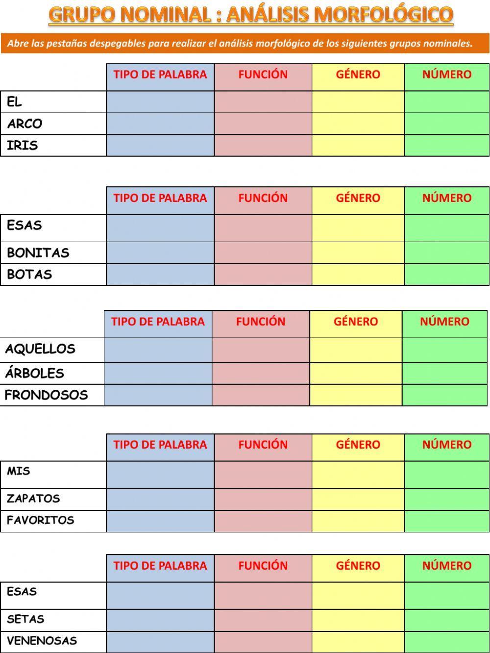 LENGUA º- GRUPO NOMINAL- ANÁLISIS MORFOLÓGICO