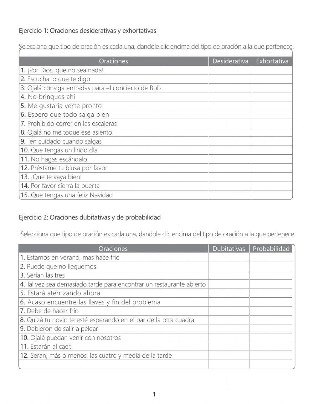 Clasificación de la oración simple