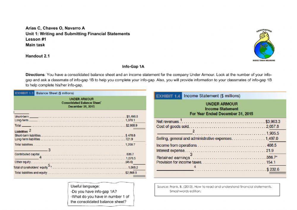 Financial Statements