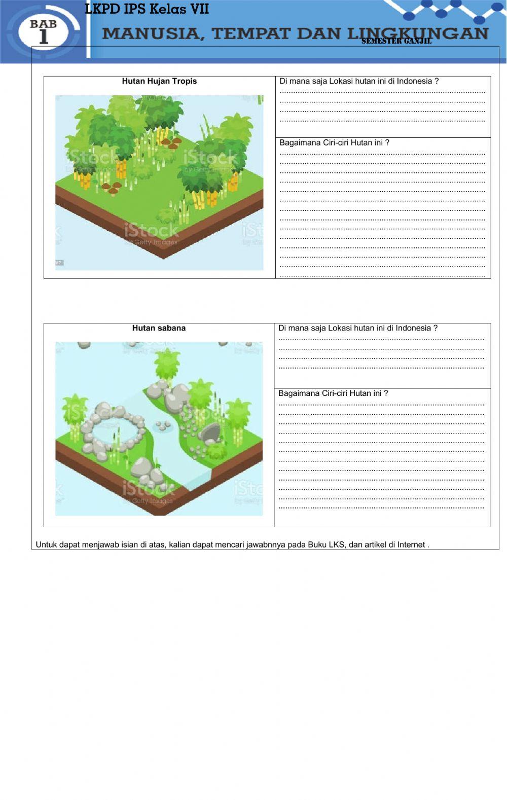 Lembar Kerja IPS Kelas 7 Potensi Sumber Daya Alam Indonesia