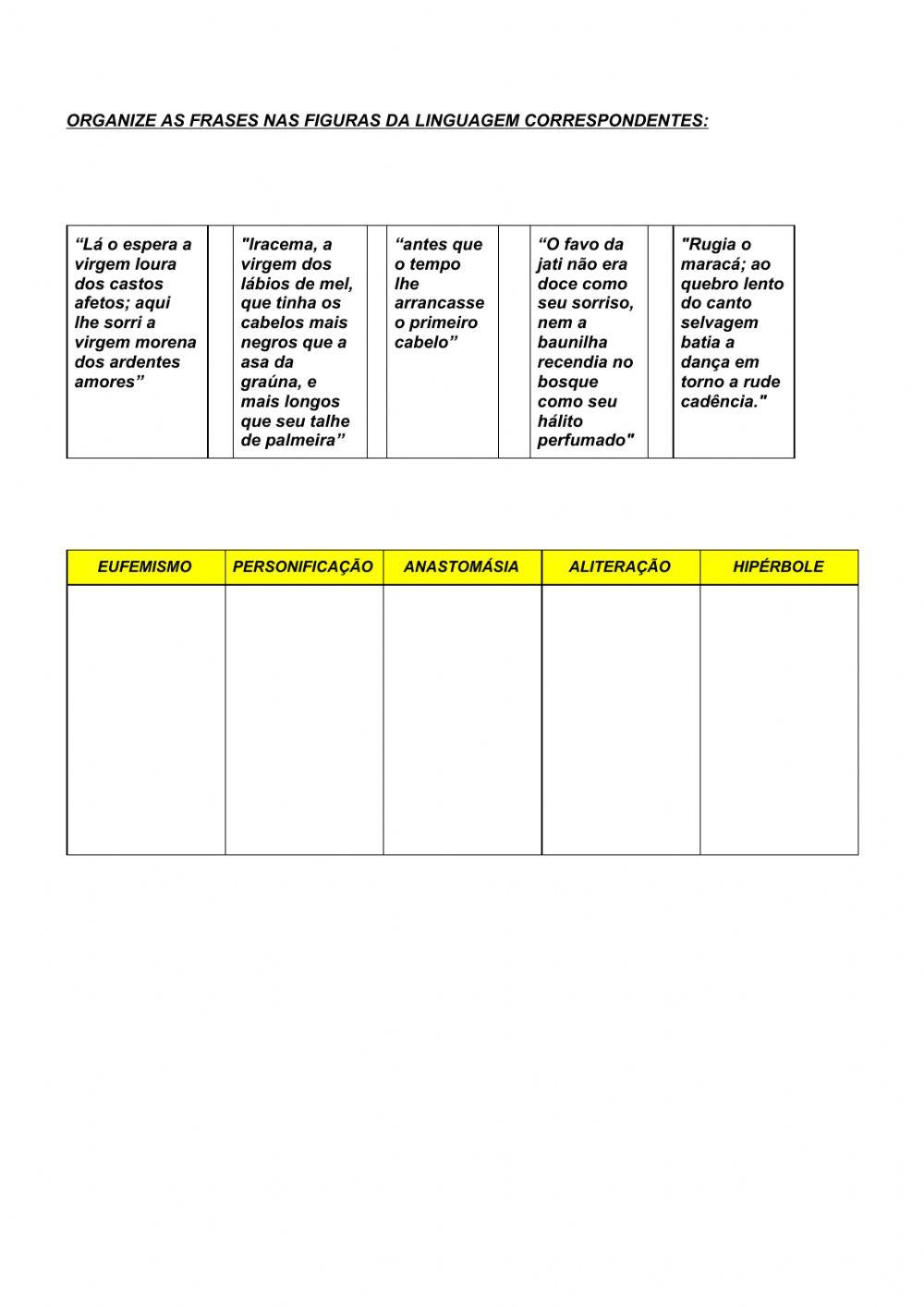 Figuras da linguagem - Iracema 2da parte