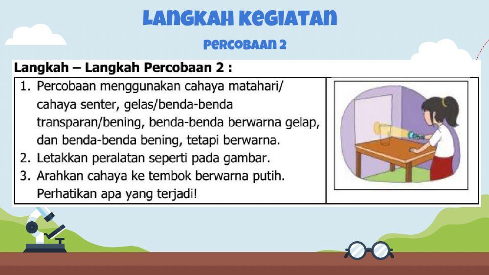 Lembar Kerja Peserta Didik