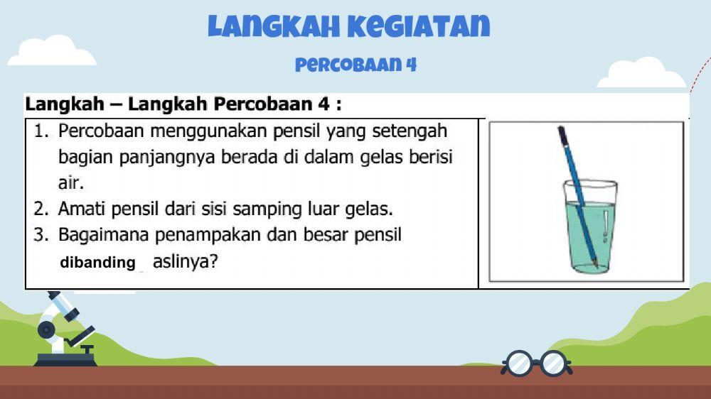Lembar Kerja Peserta Didik