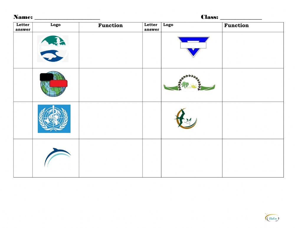 Organizations in Belize logo Matching