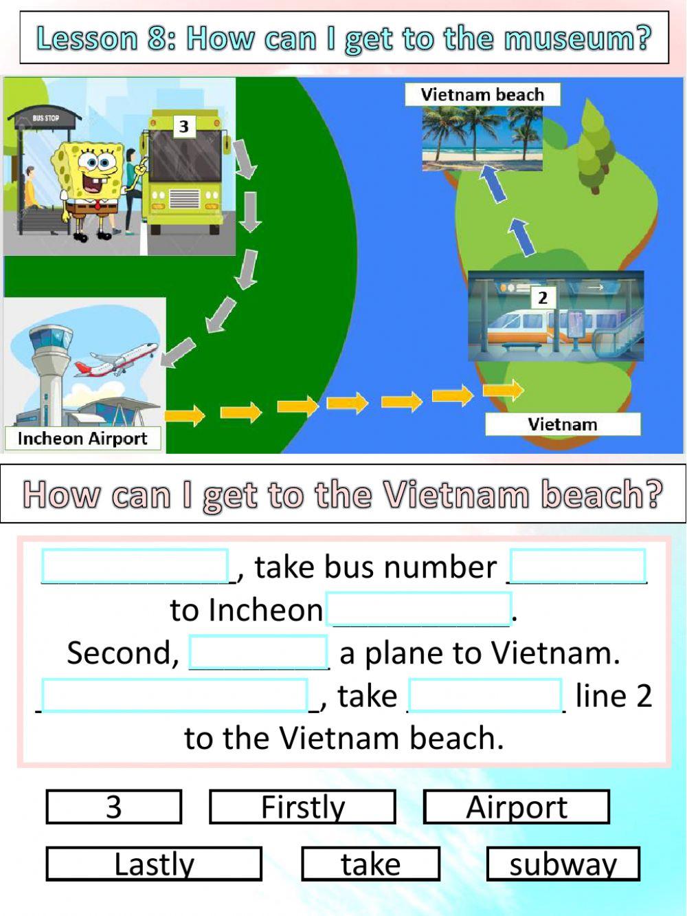 How can I get to the museum?