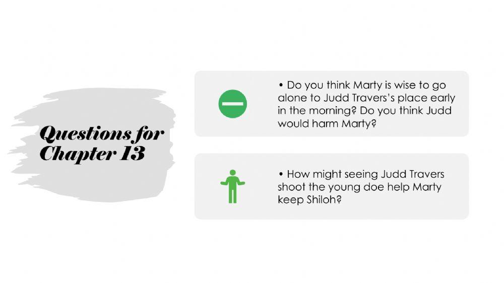 Shiloh - Chapter 13